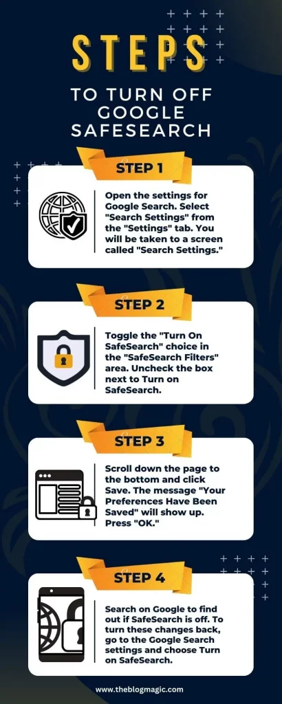 steps you can take to turn off Google SafeSearch