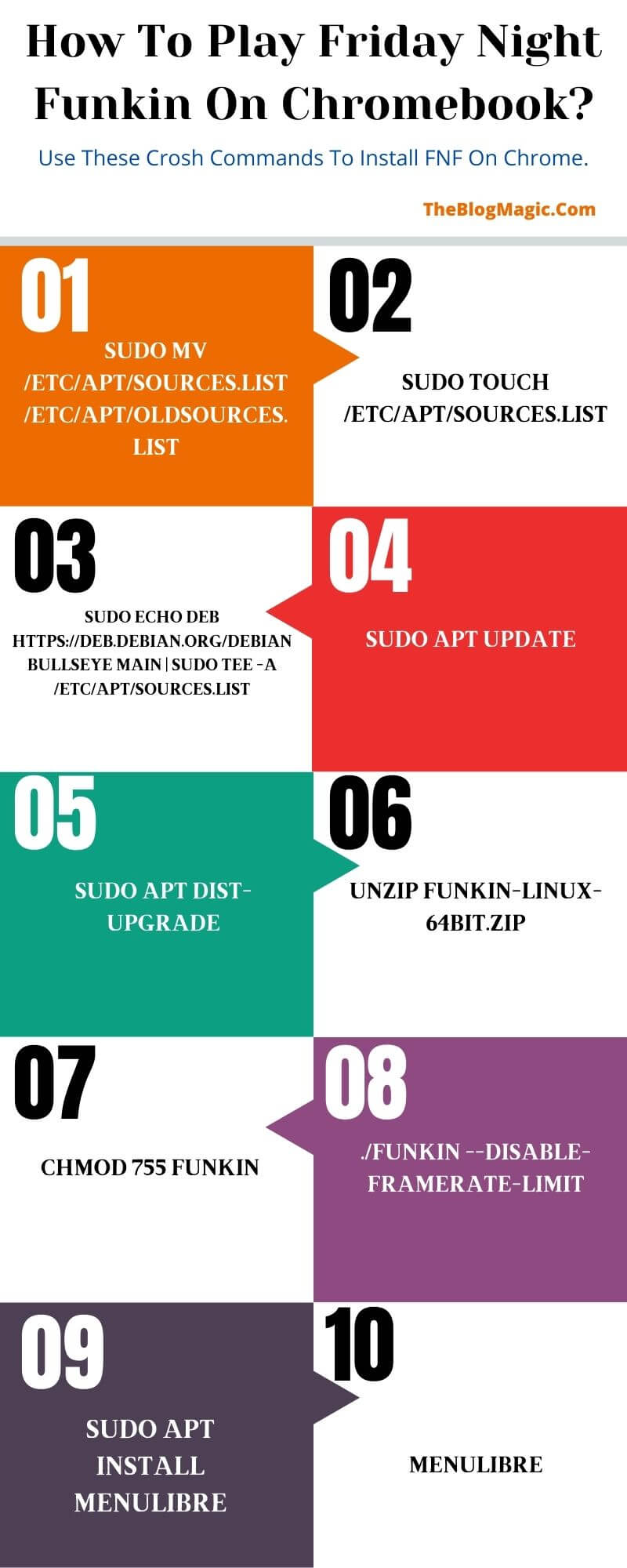 How To Play Friday Night Funkin On Chromebook infographic