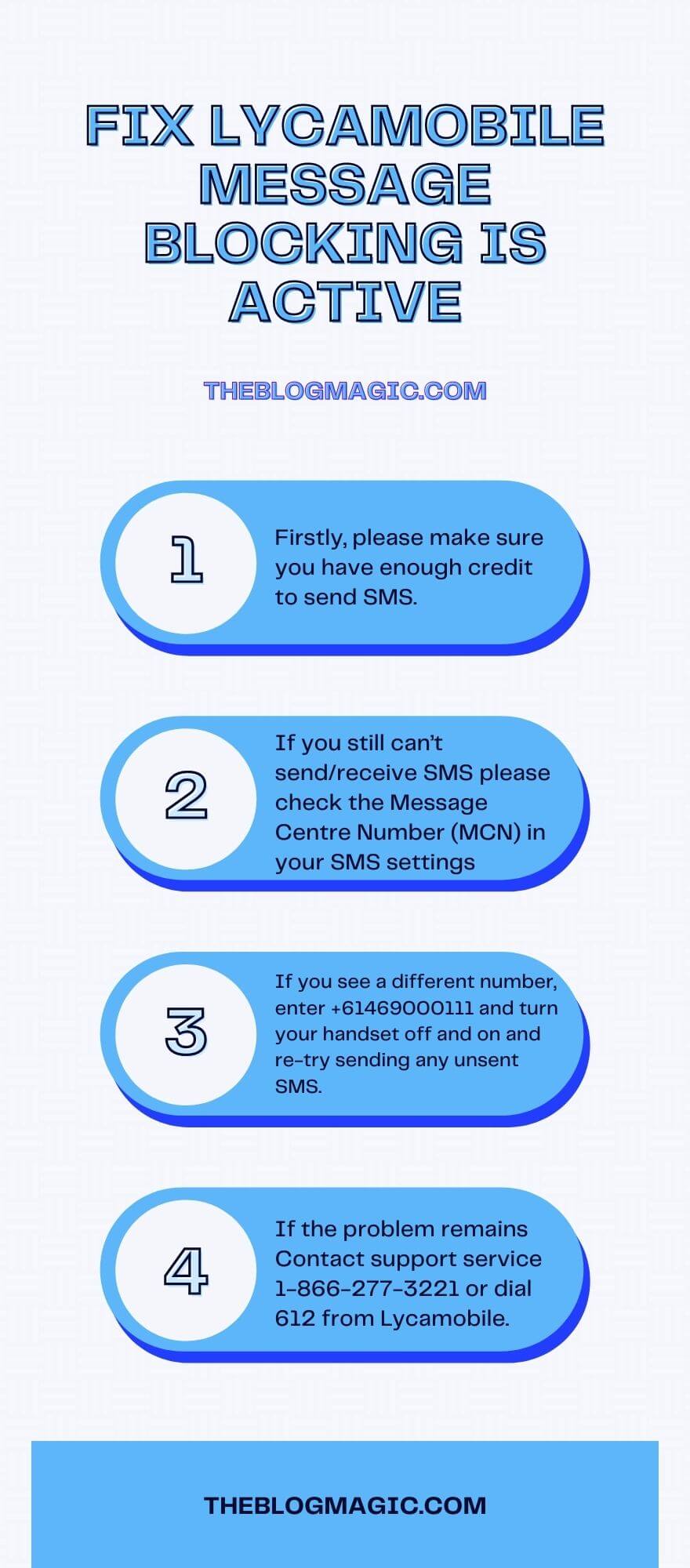 message blocking is active lycamobile